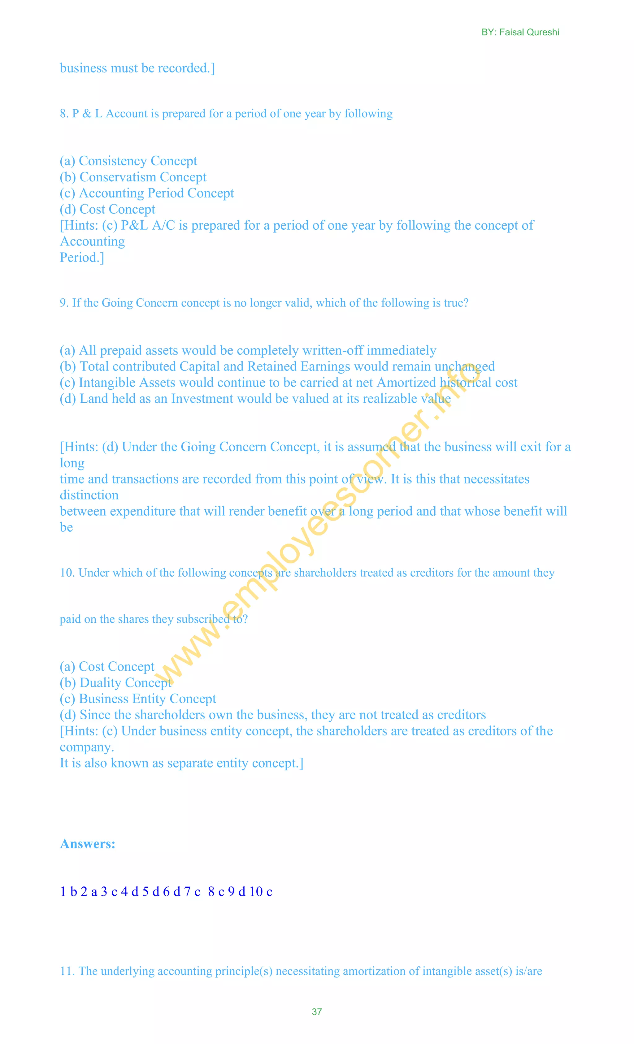 business must be recorded.]
8. P & L Account is prepared for a period of one year by following
(a) Consistency Concept
(b) Conservatism Concept
(c) Accounting Period Concept
(d) Cost Concept
[Hints: (c) P&L A/C is prepared for a period of one year by following the concept of
Accounting
Period.]
9. If the Going Concern concept is no longer valid, which of the following is true?
(a) All prepaid assets would be completely written-off immediately
(b) Total contributed Capital and Retained Earnings would remain unchanged
(c) Intangible Assets would continue to be carried at net Amortized historical cost
(d) Land held as an Investment would be valued at its realizable value
[Hints: (d) Under the Going Concern Concept, it is assumed that the business will exit for a
long
time and transactions are recorded from this point of view. It is this that necessitates
distinction
between expenditure that will render benefit over a long period and that whose benefit will
be
10. Under which of the following concepts are shareholders treated as creditors for the amount they
paid on the shares they subscribed to?
(a) Cost Concept
(b) Duality Concept
(c) Business Entity Concept
(d) Since the shareholders own the business, they are not treated as creditors
[Hints: (c) Under business entity concept, the shareholders are treated as creditors of the
company.
It is also known as separate entity concept.]
Answers:
1 b 2 a 3 c 4 d 5 d 6 d 7 c 8 c 9 d 10 c
11. The underlying accounting principle(s) necessitating amortization of intangible asset(s) is/are
BY: Faisal Qureshi
37
w
w
w
.em
ployeescorner.info
 