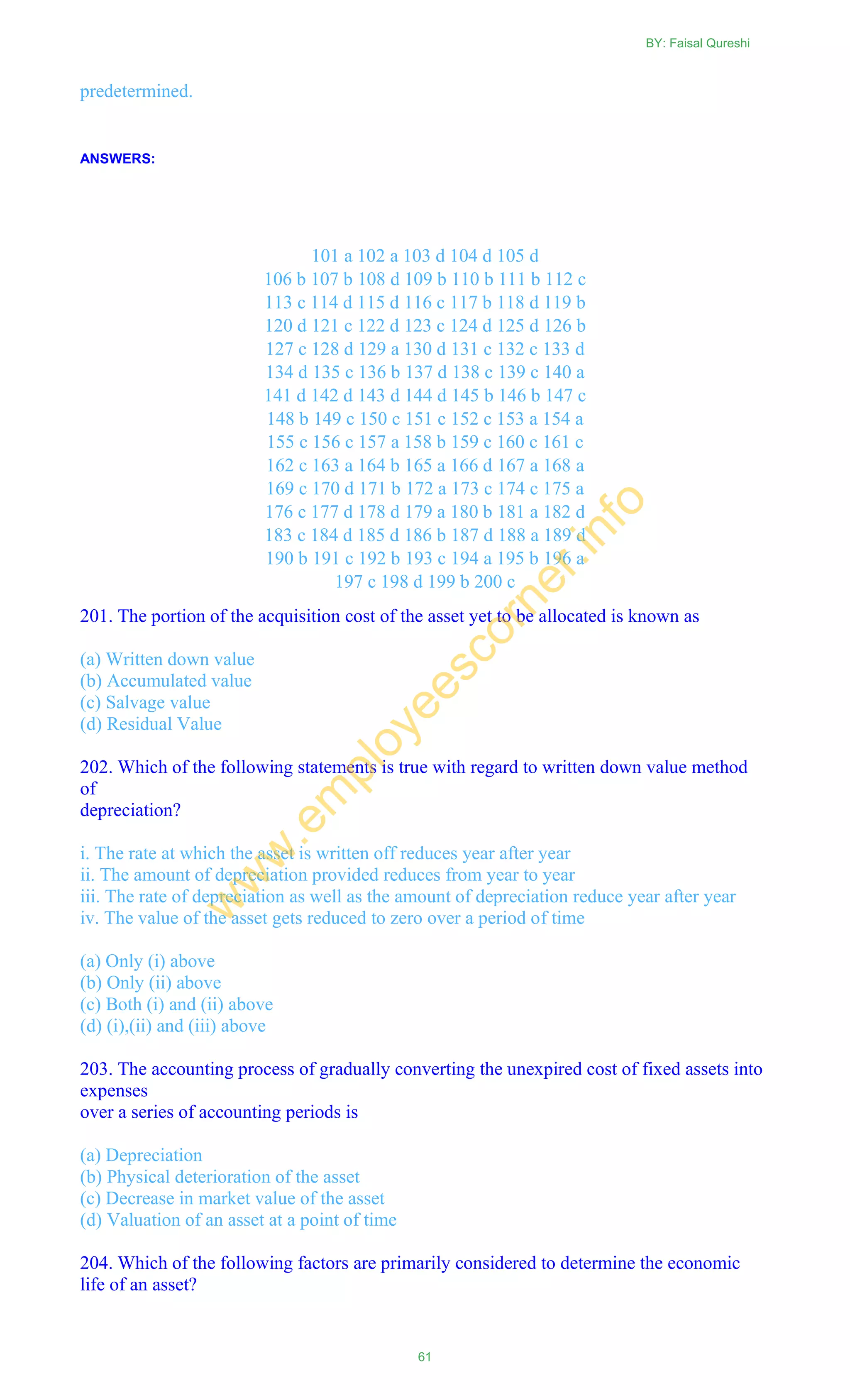 predetermined.
ANSWERS:
101 a 102 a 103 d 104 d 105 d
106 b 107 b 108 d 109 b 110 b 111 b 112 c
113 c 114 d 115 d 116 c 117 b 118 d 119 b
120 d 121 c 122 d 123 c 124 d 125 d 126 b
127 c 128 d 129 a 130 d 131 c 132 c 133 d
134 d 135 c 136 b 137 d 138 c 139 c 140 a
141 d 142 d 143 d 144 d 145 b 146 b 147 c
148 b 149 c 150 c 151 c 152 c 153 a 154 a
155 c 156 c 157 a 158 b 159 c 160 c 161 c
162 c 163 a 164 b 165 a 166 d 167 a 168 a
169 c 170 d 171 b 172 a 173 c 174 c 175 a
176 c 177 d 178 d 179 a 180 b 181 a 182 d
183 c 184 d 185 d 186 b 187 d 188 a 189 d
190 b 191 c 192 b 193 c 194 a 195 b 196 a
197 c 198 d 199 b 200 c
201. The portion of the acquisition cost of the asset yet to be allocated is known as
(a) Written down value
(b) Accumulated value
(c) Salvage value
(d) Residual Value
202. Which of the following statements is true with regard to written down value method
of
depreciation?
i. The rate at which the asset is written off reduces year after year
ii. The amount of depreciation provided reduces from year to year
iii. The rate of depreciation as well as the amount of depreciation reduce year after year
iv. The value of the asset gets reduced to zero over a period of time
(a) Only (i) above
(b) Only (ii) above
(c) Both (i) and (ii) above
(d) (i),(ii) and (iii) above
203. The accounting process of gradually converting the unexpired cost of fixed assets into
expenses
over a series of accounting periods is
(a) Depreciation
(b) Physical deterioration of the asset
(c) Decrease in market value of the asset
(d) Valuation of an asset at a point of time
204. Which of the following factors are primarily considered to determine the economic
life of an asset?
BY: Faisal Qureshi
61
w
w
w
.em
ployeescorner.info
 