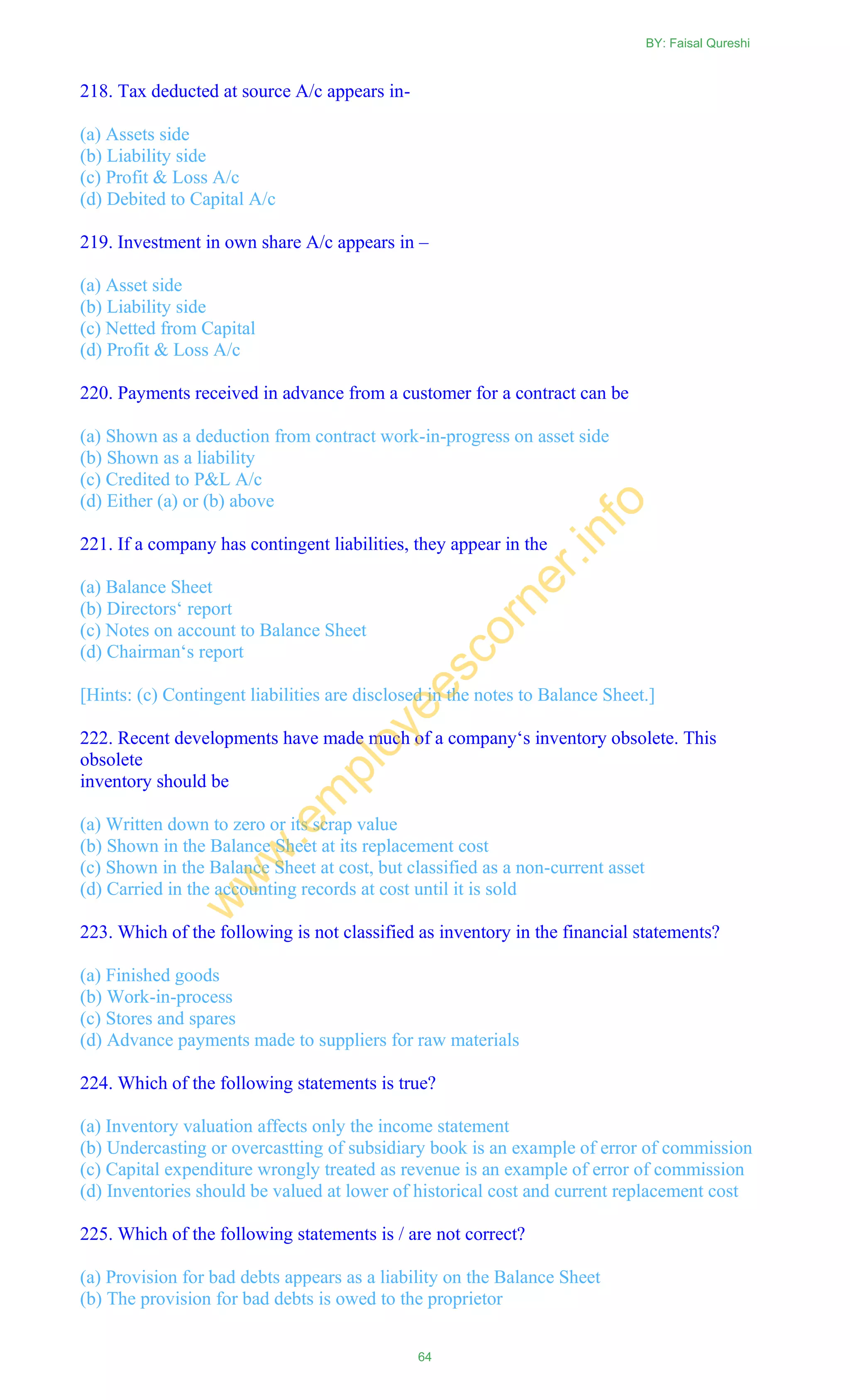 218. Tax deducted at source A/c appears in-
(a) Assets side
(b) Liability side
(c) Profit & Loss A/c
(d) Debited to Capital A/c
219. Investment in own share A/c appears in –
(a) Asset side
(b) Liability side
(c) Netted from Capital
(d) Profit & Loss A/c
220. Payments received in advance from a customer for a contract can be
(a) Shown as a deduction from contract work-in-progress on asset side
(b) Shown as a liability
(c) Credited to P&L A/c
(d) Either (a) or (b) above
221. If a company has contingent liabilities, they appear in the
(a) Balance Sheet
(b) Directors‗ report
(c) Notes on account to Balance Sheet
(d) Chairman‗s report
[Hints: (c) Contingent liabilities are disclosed in the notes to Balance Sheet.]
222. Recent developments have made much of a company‗s inventory obsolete. This
obsolete
inventory should be
(a) Written down to zero or its scrap value
(b) Shown in the Balance Sheet at its replacement cost
(c) Shown in the Balance Sheet at cost, but classified as a non-current asset
(d) Carried in the accounting records at cost until it is sold
223. Which of the following is not classified as inventory in the financial statements?
(a) Finished goods
(b) Work-in-process
(c) Stores and spares
(d) Advance payments made to suppliers for raw materials
224. Which of the following statements is true?
(a) Inventory valuation affects only the income statement
(b) Undercasting or overcastting of subsidiary book is an example of error of commission
(c) Capital expenditure wrongly treated as revenue is an example of error of commission
(d) Inventories should be valued at lower of historical cost and current replacement cost
225. Which of the following statements is / are not correct?
(a) Provision for bad debts appears as a liability on the Balance Sheet
(b) The provision for bad debts is owed to the proprietor
BY: Faisal Qureshi
64
w
w
w
.em
ployeescorner.info
 