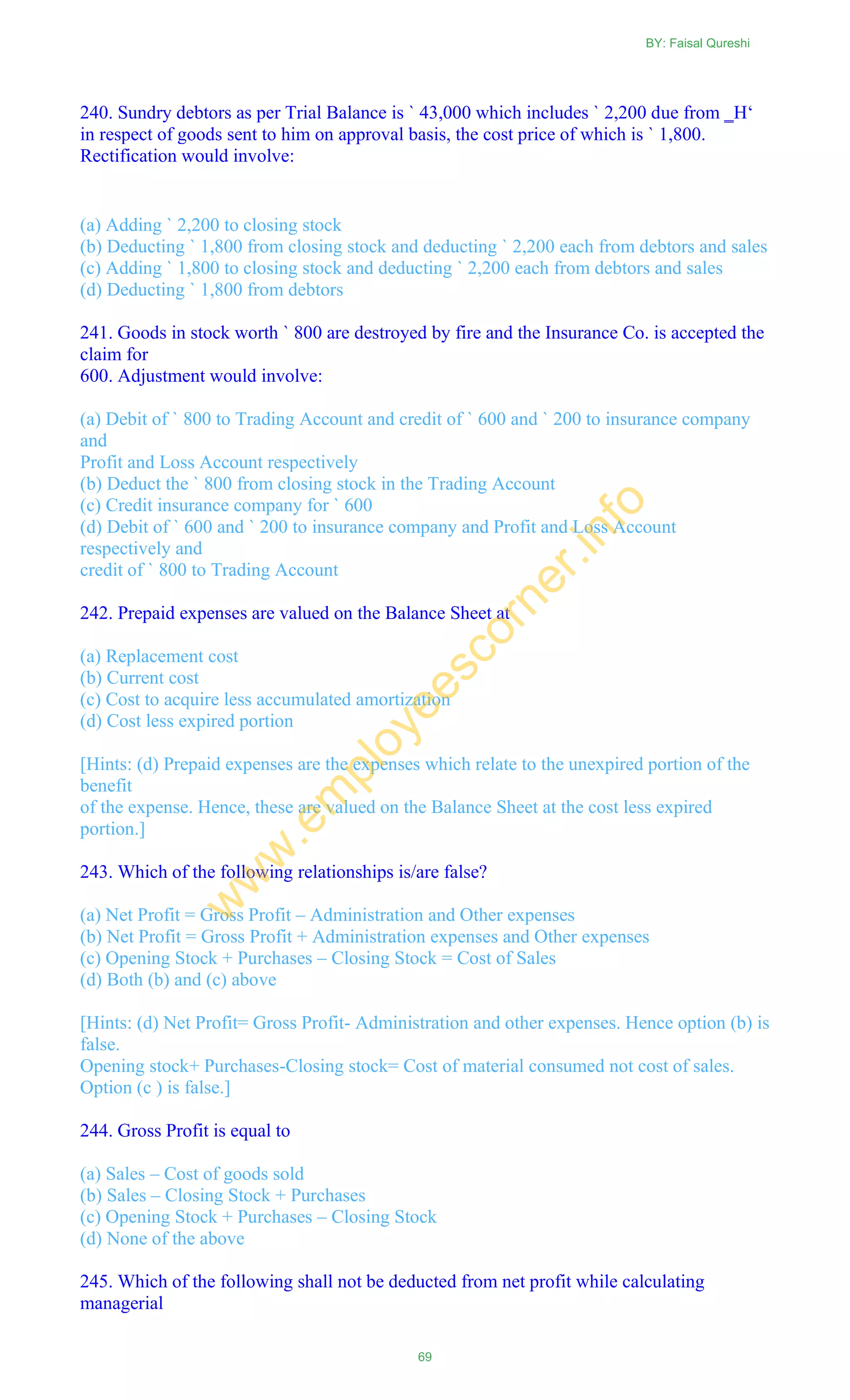 240. Sundry debtors as per Trial Balance is ` 43,000 which includes ` 2,200 due from ‗H‗
in respect of goods sent to him on approval basis, the cost price of which is ` 1,800.
Rectification would involve:
(a) Adding ` 2,200 to closing stock
(b) Deducting ` 1,800 from closing stock and deducting ` 2,200 each from debtors and sales
(c) Adding ` 1,800 to closing stock and deducting ` 2,200 each from debtors and sales
(d) Deducting ` 1,800 from debtors
241. Goods in stock worth ` 800 are destroyed by fire and the Insurance Co. is accepted the
claim for
600. Adjustment would involve:
(a) Debit of ` 800 to Trading Account and credit of ` 600 and ` 200 to insurance company
and
Profit and Loss Account respectively
(b) Deduct the ` 800 from closing stock in the Trading Account
(c) Credit insurance company for ` 600
(d) Debit of ` 600 and ` 200 to insurance company and Profit and Loss Account
respectively and
credit of ` 800 to Trading Account
242. Prepaid expenses are valued on the Balance Sheet at
(a) Replacement cost
(b) Current cost
(c) Cost to acquire less accumulated amortization
(d) Cost less expired portion
[Hints: (d) Prepaid expenses are the expenses which relate to the unexpired portion of the
benefit
of the expense. Hence, these are valued on the Balance Sheet at the cost less expired
portion.]
243. Which of the following relationships is/are false?
(a) Net Profit = Gross Profit – Administration and Other expenses
(b) Net Profit = Gross Profit + Administration expenses and Other expenses
(c) Opening Stock + Purchases – Closing Stock = Cost of Sales
(d) Both (b) and (c) above
[Hints: (d) Net Profit= Gross Profit- Administration and other expenses. Hence option (b) is
false.
Opening stock+ Purchases-Closing stock= Cost of material consumed not cost of sales.
Option (c ) is false.]
244. Gross Profit is equal to
(a) Sales – Cost of goods sold
(b) Sales – Closing Stock + Purchases
(c) Opening Stock + Purchases – Closing Stock
(d) None of the above
245. Which of the following shall not be deducted from net profit while calculating
managerial
BY: Faisal Qureshi
69
w
w
w
.em
ployeescorner.info
 