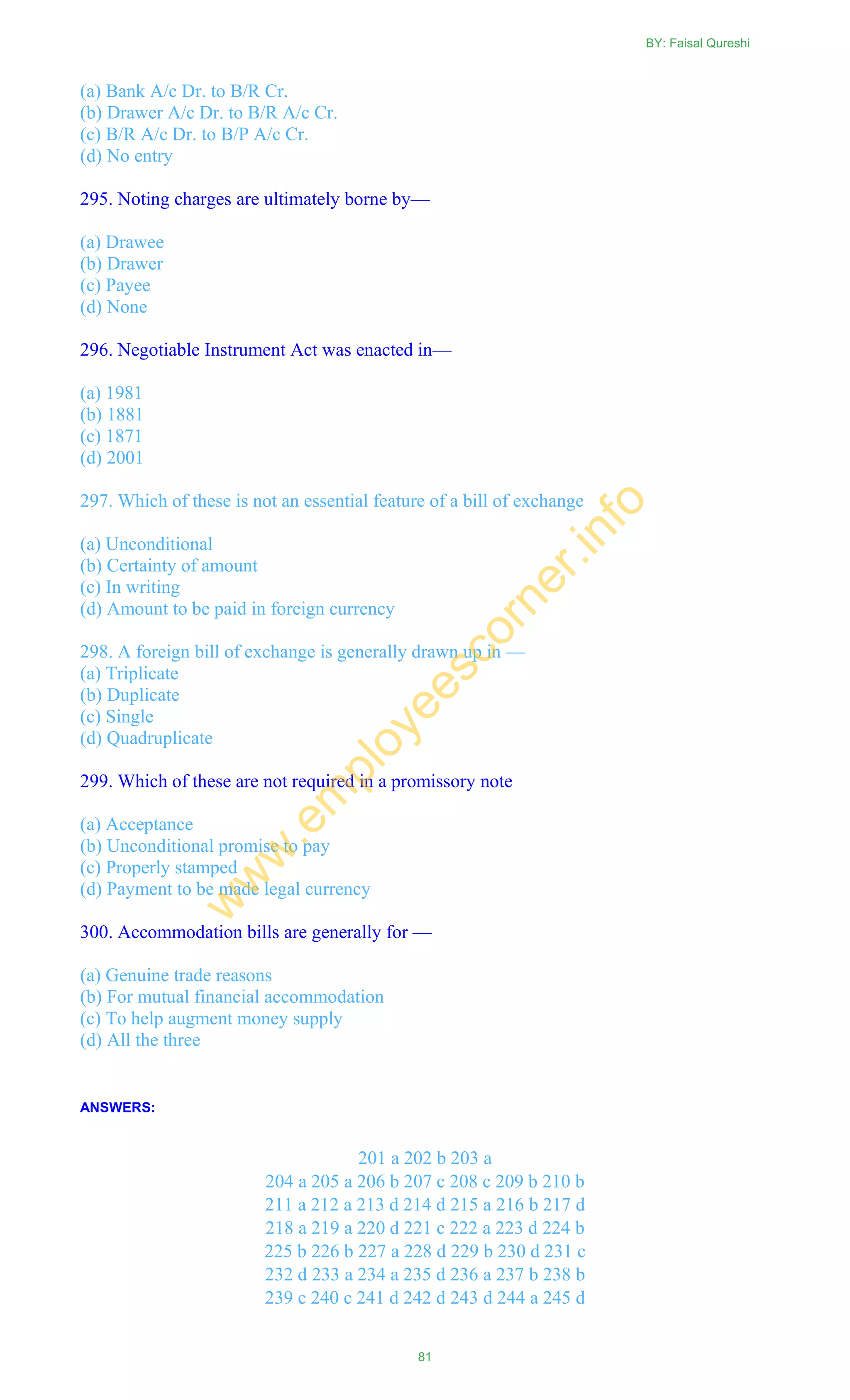 (a) Bank A/c Dr. to B/R Cr.
(b) Drawer A/c Dr. to B/R A/c Cr.
(c) B/R A/c Dr. to B/P A/c Cr.
(d) No entry
295. Noting charges are ultimately borne by—
(a) Drawee
(b) Drawer
(c) Payee
(d) None
296. Negotiable Instrument Act was enacted in—
(a) 1981
(b) 1881
(c) 1871
(d) 2001
297. Which of these is not an essential feature of a bill of exchange
(a) Unconditional
(b) Certainty of amount
(c) In writing
(d) Amount to be paid in foreign currency
298. A foreign bill of exchange is generally drawn up in —
(a) Triplicate
(b) Duplicate
(c) Single
(d) Quadruplicate
299. Which of these are not required in a promissory note
(a) Acceptance
(b) Unconditional promise to pay
(c) Properly stamped
(d) Payment to be made legal currency
300. Accommodation bills are generally for —
(a) Genuine trade reasons
(b) For mutual financial accommodation
(c) To help augment money supply
(d) All the three
ANSWERS:
201 a 202 b 203 a
204 a 205 a 206 b 207 c 208 c 209 b 210 b
211 a 212 a 213 d 214 d 215 a 216 b 217 d
218 a 219 a 220 d 221 c 222 a 223 d 224 b
225 b 226 b 227 a 228 d 229 b 230 d 231 c
232 d 233 a 234 a 235 d 236 a 237 b 238 b
239 c 240 c 241 d 242 d 243 d 244 a 245 d
BY: Faisal Qureshi
81
w
w
w
.em
ployeescorner.info
 