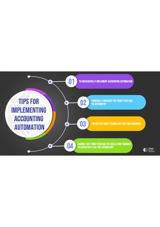 Accounting Automation.pdf