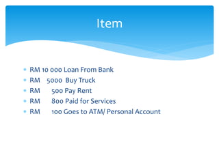  RM 10 000 Loan From Bank
 RM 5000 Buy Truck
 RM 500 Pay Rent
 RM 800 Paid for Services
 RM 100 Goes to ATM/ Personal Account
Item
 