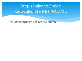  Income statement RM 300 NET Income
Step 1 Balance Sheet:
Get/Calculate NET INCOME
 