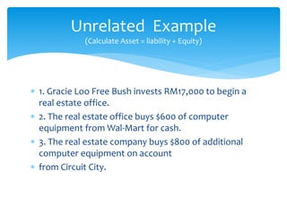  1. Gracie Loo Free Bush invests RM17,000 to begin a
real estate office.
 2. The real estate office buys $600 of computer
equipment from Wal-Mart for cash.
 3. The real estate company buys $800 of additional
computer equipment on account
 from Circuit City.
Unrelated Example
(Calculate Asset = liability + Equity)
 