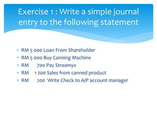  RM 5 000 Loan From Shareholder
 RM 5 000 Buy Canning Machine
 RM 700 Pay Streamyx
 RM 1 200 Sales from canned product
 RM 200 Write Check to A/P account manager
Exercise 1 : Write a simple journal
entry to the following statement
 