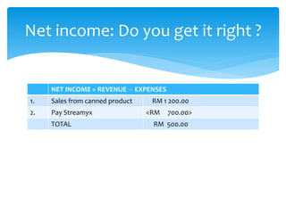 NET INCOME = REVENUE - EXPENSES
1. Sales from canned product RM 1 200.00
2. Pay Streamyx <RM 700.00>
TOTAL RM 500.00
Net income: Do you get it right ?
 
