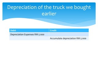 Debit Credit
Depreciation Expenses RM 5 000
Accumulate depreciation RM 5 000
Depreciation of the truck we bought
earlier
 