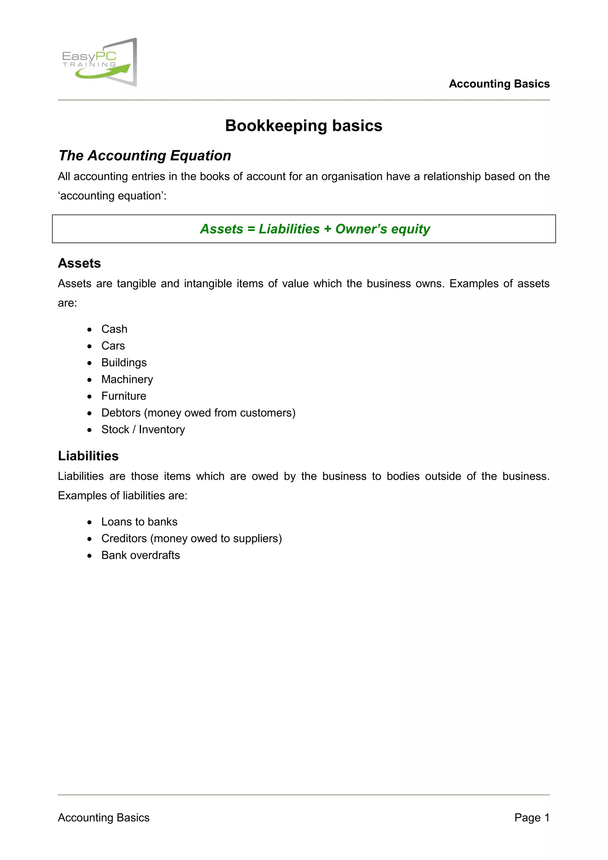 Accounting Basics

Bookkeeping basics
The Accounting Equation
All accounting entries in the books of account for an organisation have a relationship based on the
„accounting equation‟:

Assets = Liabilities + Owner’s equity
Assets
Assets are tangible and intangible items of value which the business owns. Examples of assets
are:








Cash
Cars
Buildings
Machinery
Furniture
Debtors (money owed from customers)
Stock / Inventory

Liabilities
Liabilities are those items which are owed by the business to bodies outside of the business.
Examples of liabilities are:
 Loans to banks
 Creditors (money owed to suppliers)
 Bank overdrafts

Accounting Basics

Page 1

 