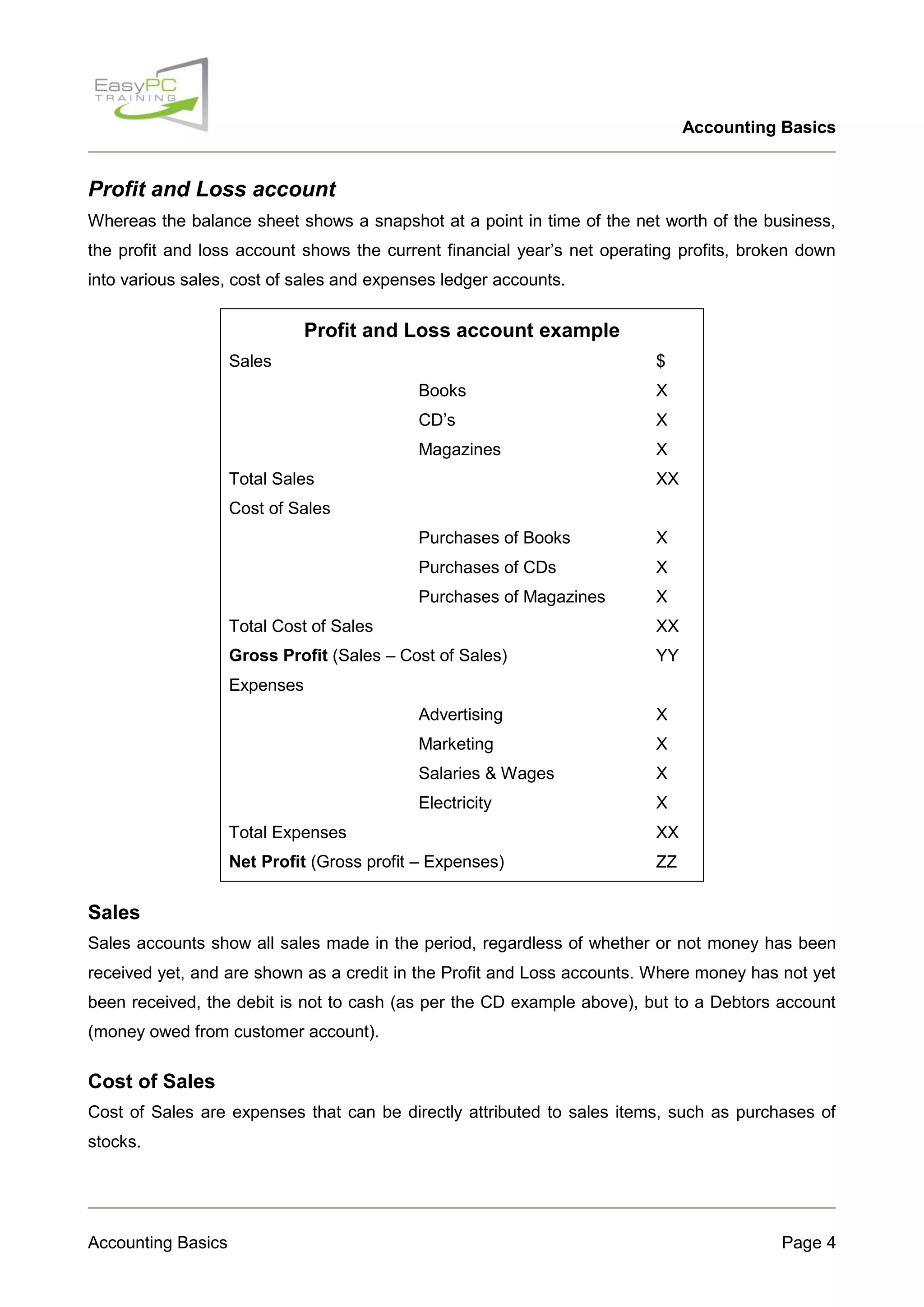 Accounting Basics

Profit and Loss account
Whereas the balance sheet shows a snapshot at a point in time of the net worth of the business,
the profit and loss account shows the current financial year‟s net operating profits, broken down
into various sales, cost of sales and expenses ledger accounts.

Profit and Loss account example
Sales

$
Books

X

CD‟s

X

Magazines

X

Total Sales

XX

Cost of Sales
Purchases of Books

X

Purchases of CDs

X

Purchases of Magazines

X

Total Cost of Sales

XX

Gross Profit (Sales – Cost of Sales)

YY

Expenses
Advertising

X

Marketing

X

Salaries & Wages

X

Electricity

X

Total Expenses

XX

Net Profit (Gross profit – Expenses)

ZZ

Sales
Sales accounts show all sales made in the period, regardless of whether or not money has been
received yet, and are shown as a credit in the Profit and Loss accounts. Where money has not yet
been received, the debit is not to cash (as per the CD example above), but to a Debtors account
(money owed from customer account).

Cost of Sales
Cost of Sales are expenses that can be directly attributed to sales items, such as purchases of
stocks.

Accounting Basics

Page 4

 