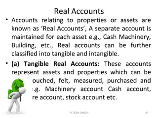 Real Accounts In Accounting Examples Accounting basics | PPT