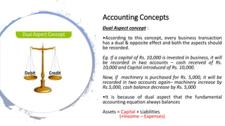 Dual Aspect concept :
•According to this concept, every business transaction
has a dual & opposite effect and both the aspects should
be recorded.
Eg. If a capital of Rs. 10,000 is invested in business, it will
be recorded in two accounts – cash received of Rs.
10,000 and Capital introduced of Rs. 10,000.
Now, if machinery is purchased for Rs. 5,000, it will be
recorded in two accounts again– machinery increase by
Rs.5,000, cash balance decrease by Rs. 5,000
•It is because of dual aspect that the fundamental
accounting equation always balances
Assets = Capital + Liabilities
(+Income – Expenses)
Accounting Concepts
 