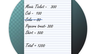 Movie Ticket - 300
Cab - 100
Coke – 80
Popcorn treat- 300
Shirt – 500
Total = 1200
 