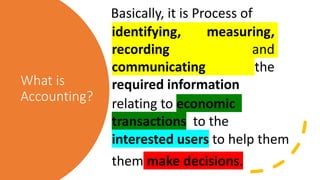 What is
Accounting?
Basically, it is Process of
identifying, measuring,
recording and
communicating the
required information
relating to economic
transactions to the
to the
interested users to help them
them make decisions.
 