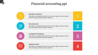 Financial accounting ppt
2
4
3
1
Identify transactions
This slide is an editable slide with all your needs. Adapt it with your needs
and it will capture all the audience attention.
Record journal
This slide is an editable slide with all your needs. Adapt it with your needs
and it will capture all the audience attention.
Unadjusted trail balance
This slide is an editable slide with all your needs. Adapt it with your needs
and it will capture all the audience attention.
Adjusted entries
This slide is an editable slide with all your needs. Adapt it with your needs
and it will capture all the audience attention.
 