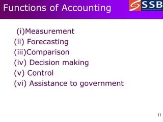 11
11
Functions of Accounting
(i)Measurement
(ii) Forecasting
(iii)Comparison
(iv) Decision making
(v) Control
(vi) Assistance to government
 