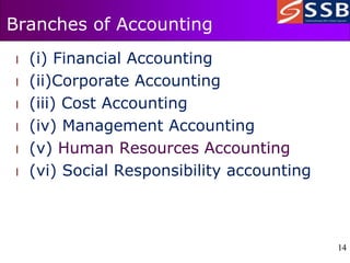 14
14
Branches of Accounting
l (i) Financial Accounting
l (ii)Corporate Accounting
l (iii) Cost Accounting
l (iv) Management Accounting
l (v) Human Resources Accounting
l (vi) Social Responsibility accounting
 