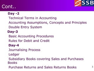 3
3
Cont..
Day -2
Technical Terms in Accounting
Accounting Assumptions, Concepts and Principles
Double Entry System
Day-3
Basic Accounting Procedures
Rules for Debit and Credit
Day-4
Journalising Process
Ledger
Subsidiary Books covering Sales and Purchases
Books
Purchase Returns and Sales Returns Books
 