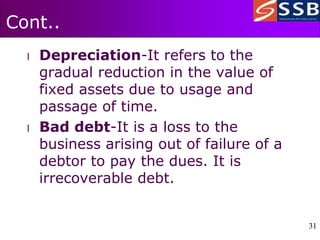 31
31
Cont..
l Depreciation-It refers to the
gradual reduction in the value of
fixed assets due to usage and
passage of time.
l Bad debt-It is a loss to the
business arising out of failure of a
debtor to pay the dues. It is
irrecoverable debt.
 