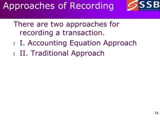 34
34
Approaches of Recording
There are two approaches for
recording a transaction.
l I. Accounting Equation Approach
l II. Traditional Approach
 