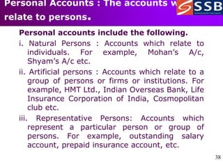 38
38
Personal Accounts : The accounts which
relate to persons.
Personal accounts include the following.
i. Natural Persons : Accounts which relate to
individuals. For example, Mohan’s A/c,
Shyam’s A/c etc.
ii. Artificial persons : Accounts which relate to a
group of persons or firms or institutions. For
example, HMT Ltd., Indian Overseas Bank, Life
Insurance Corporation of India, Cosmopolitan
club etc.
iii. Representative Persons: Accounts which
represent a particular person or group of
persons. For example, outstanding salary
account, prepaid insurance account, etc.
 