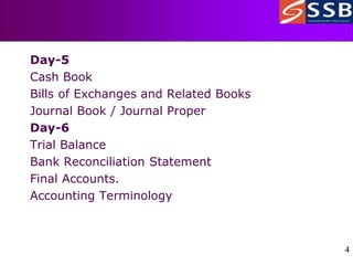4
4
Day-5
Cash Book
Bills of Exchanges and Related Books
Journal Book / Journal Proper
Day-6
Trial Balance
Bank Reconciliation Statement
Final Accounts.
Accounting Terminology
 