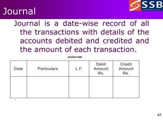 45
45
Journal
Journal is a date-wise record of all
the transactions with details of the
accounts debited and credited and
the amount of each transaction.
 