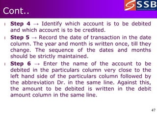 47
47
Cont..
l Step 4 → Identify which account is to be debited
and which account is to be credited.
l Step 5 → Record the date of transaction in the date
column. The year and month is written once, till they
change. The sequence of the dates and months
should be strictly maintained.
l Step 6 → Enter the name of the account to be
debited in the particulars column very close to the
left hand side of the particulars column followed by
the abbreviation Dr. in the same line. Against this,
the amount to be debited is written in the debit
amount column in the same line.
 