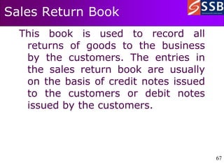 67
67
Sales Return Book
This book is used to record all
returns of goods to the business
by the customers. The entries in
the sales return book are usually
on the basis of credit notes issued
to the customers or debit notes
issued by the customers.
 