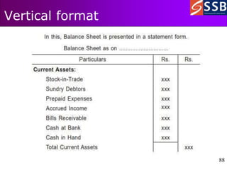 88
88
Vertical format
 
