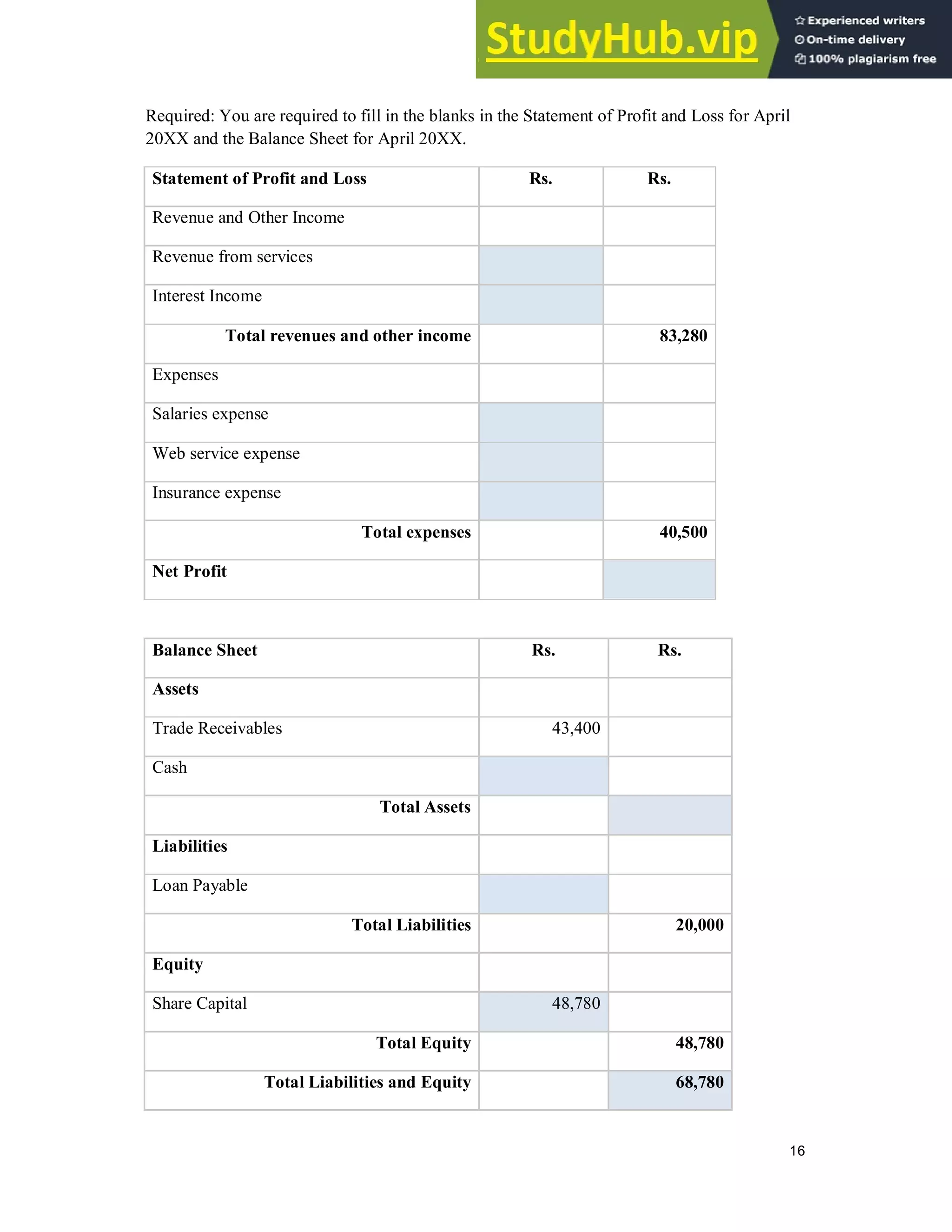 16
Required: You are required to fill in the blanks in the Statement of Profit and Loss for April
20XX and the Balance Sheet for April 20XX.
Statement of Profit and Loss Rs. Rs.
Revenue and Other Income
Revenue from services
Interest Income
Total revenues and other income 83,280
Expenses
Salaries expense
Web service expense
Insurance expense
Total expenses 40,500
Net Profit
Balance Sheet Rs. Rs.
Assets
Trade Receivables 43,400
Cash
Total Assets
Liabilities
Loan Payable
Total Liabilities 20,000
Equity
Share Capital 48,780
Total Equity 48,780
Total Liabilities and Equity 68,780
 