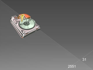 ตัวอย่างงบกำไรขาดทุนและงบดุลของ ห้างหุ้นส่วนจำกัด ผูกเสี่ยวเหมียวตูบสำหรับปีสิ้นสุดวันที่ 31ธันวาคม 2551