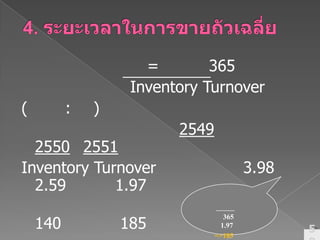 4. ระยะเวลาในการขายถัวเฉลี่ยระยะเวลาการขาย	=          365 วัน		   Inventory Turnover(หน่วย: วัน)254925502551Inventory Turnover	 3.98	     2.59		1.97ระยะเวลาในการขายถัวเฉลี่ย (วัน) 91	      140	  	 185หหส. เหมียวตูบปี 513651.97         =>185วัน50
