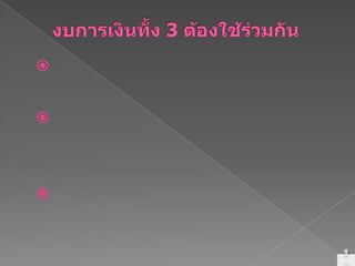 งบการเงินทั้ง 3 ต้องใช้ร่วมกันงบดุลจัดทำขึ้นเพื่อแสดงฐานะการการเงินของกิจการงบกำไรขาดทุนจัดทำขึ้นเพื่อให้ข้อมูลเกี่ยวกับผลดำเนินงานของกิจการในรูปกำไร (ขาดทุน)งบกระแสเงินสดจัดทำขึ้นเพื่อแสดงการเปลี่ยนแปลงฐานะการเงินของกิจการในรูปกระแสเงินสดเข้าและกระแสเงินสดออก12