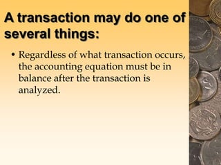Transaction Math Accounting Basics terminologies principles | PPT