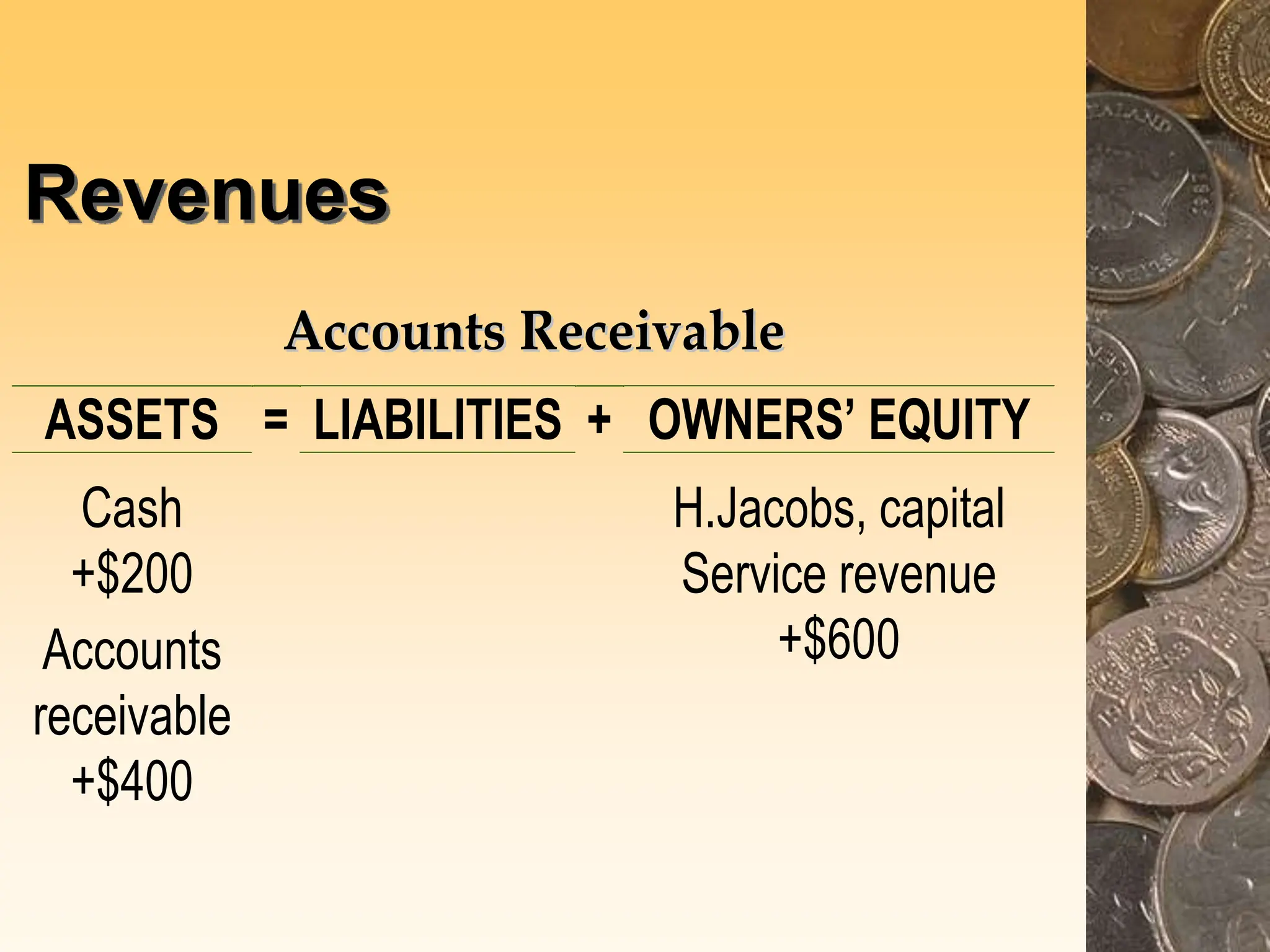 Revenues
A
Ac
cc
co
ou
un
nt
ts
s R
Re
ec
ce
ei
iv
va
ab
bl
le
e
ASSETS = LIABILITIES + OWNERS’ EQUITY
Cash
+$200
Accounts
receivable
+$400
H.Jacobs, capital
Service revenue
+$600
 