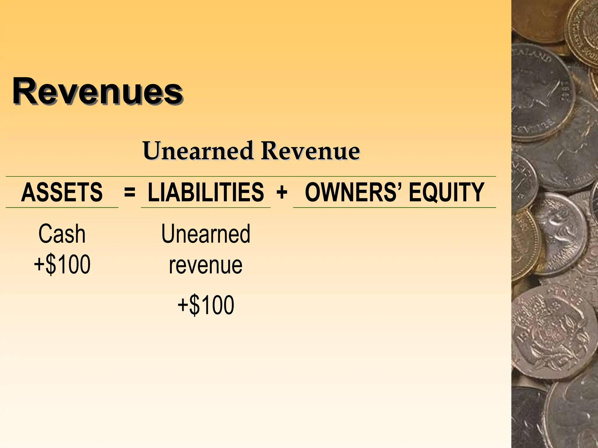 Revenues
U
Un
ne
ea
ar
rn
ne
ed
d R
Re
ev
ve
en
nu
ue
e
ASSETS = LIABILITIES + OWNERS’ EQUITY
Cash
+$100
Unearned
revenue
+$100
 