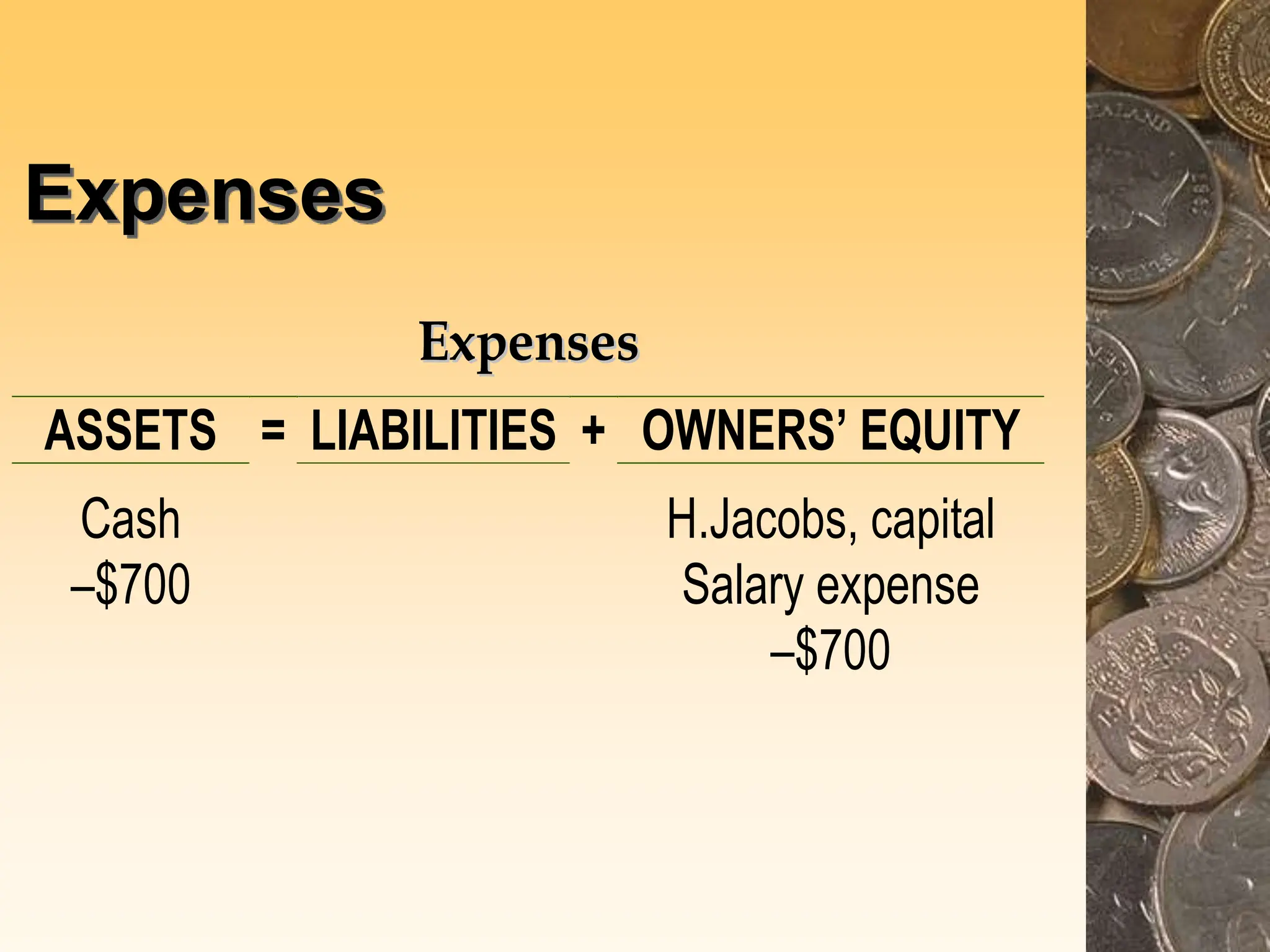 Expenses
E
Ex
xp
pe
en
ns
se
es
s
ASSETS = LIABILITIES + OWNERS’ EQUITY
Cash
–$700
H.Jacobs, capital
Salary expense
–$700
 