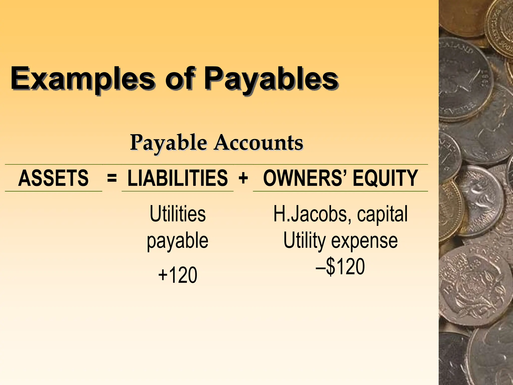 Examples of Payables
P
Pa
ay
ya
ab
bl
le
e A
Ac
cc
co
ou
un
nt
ts
s
ASSETS = LIABILITIES + OWNERS’ EQUITY
Utilities
payable
+120
H.Jacobs, capital
Utility expense
–$120
 