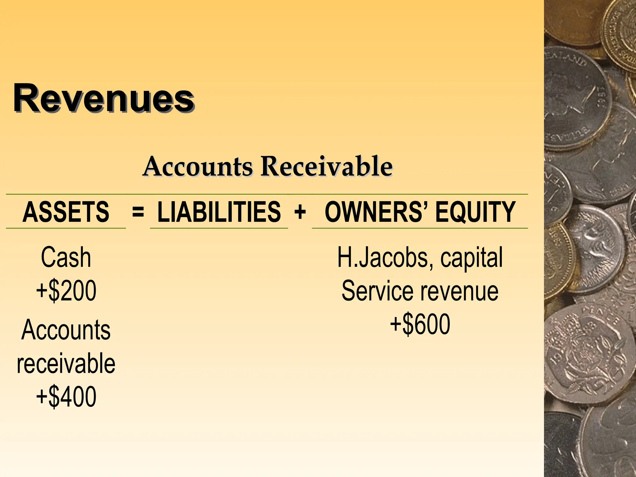 Revenues
A
Ac
cc
co
ou
un
nt
ts
s R
Re
ec
ce
ei
iv
va
ab
bl
le
e
ASSETS = LIABILITIES + OWNERS’ EQUITY
Cash
+$200
Accounts
receivable
+$400
H.Jacobs, capital
Service revenue
+$600
 