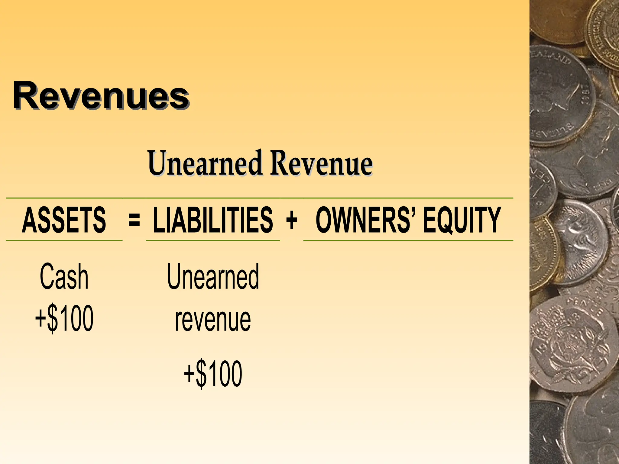 Revenues
U
Un
ne
ea
ar
rn
ne
ed
d R
Re
ev
ve
en
nu
ue
e
ASSETS = LIABILITIES + OWNERS’ EQUITY
Cash
+$100
Unearned
revenue
+$100
 