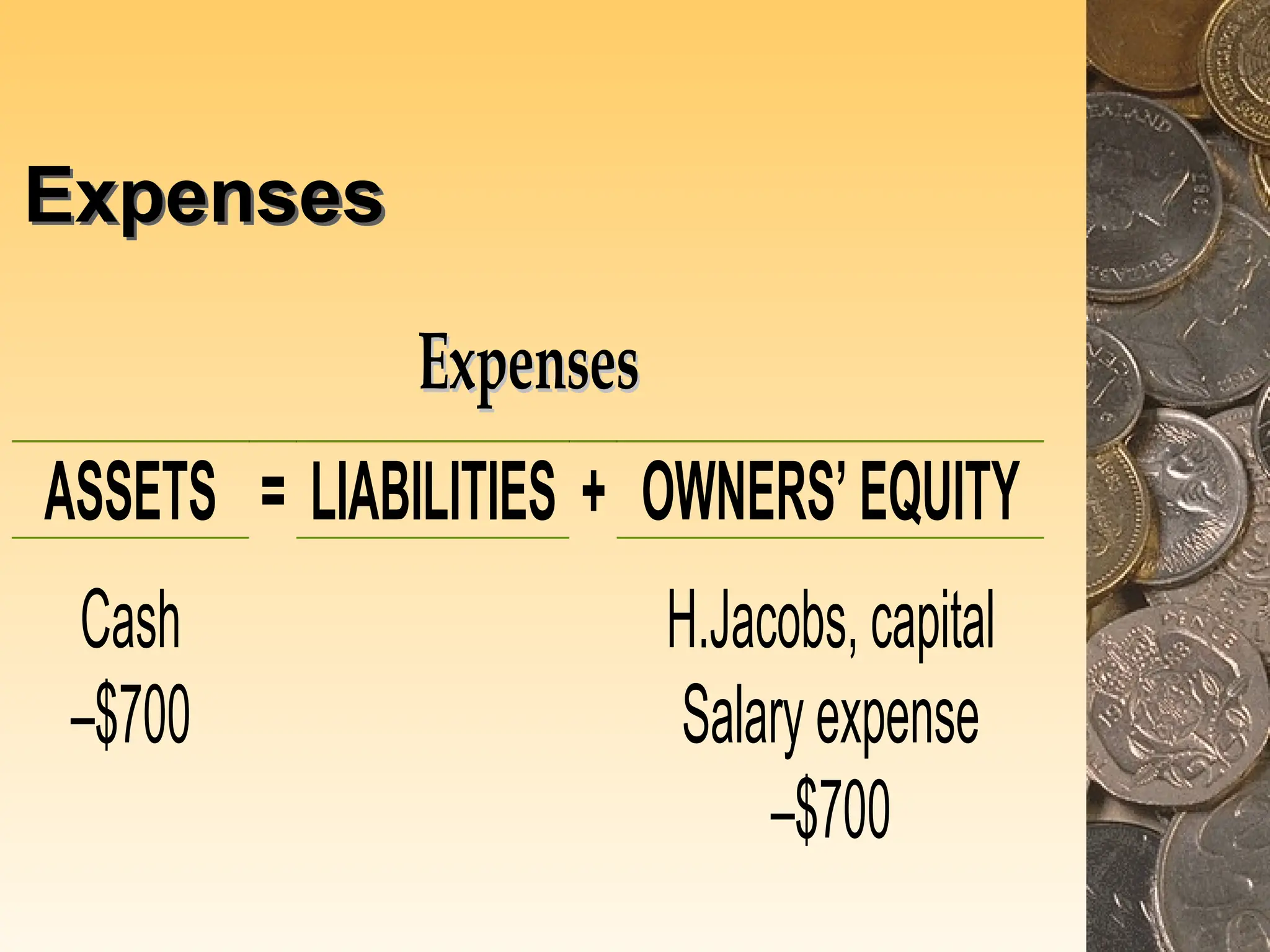 Expenses
E
Ex
xp
pe
en
ns
se
es
s
ASSETS = LIABILITIES + OWNERS’EQUITY
Cash
–$700
H.Jacobs,capital
Salaryexpense
–$700
 