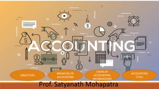OBJECTIVES
BRANCHES OF
ACCOUNTING
USERS OF
ACCOUNTING
INFORMATIONS
ACCOUNTING
CYCLE
Prof. Satyanath Mohapatra
 
