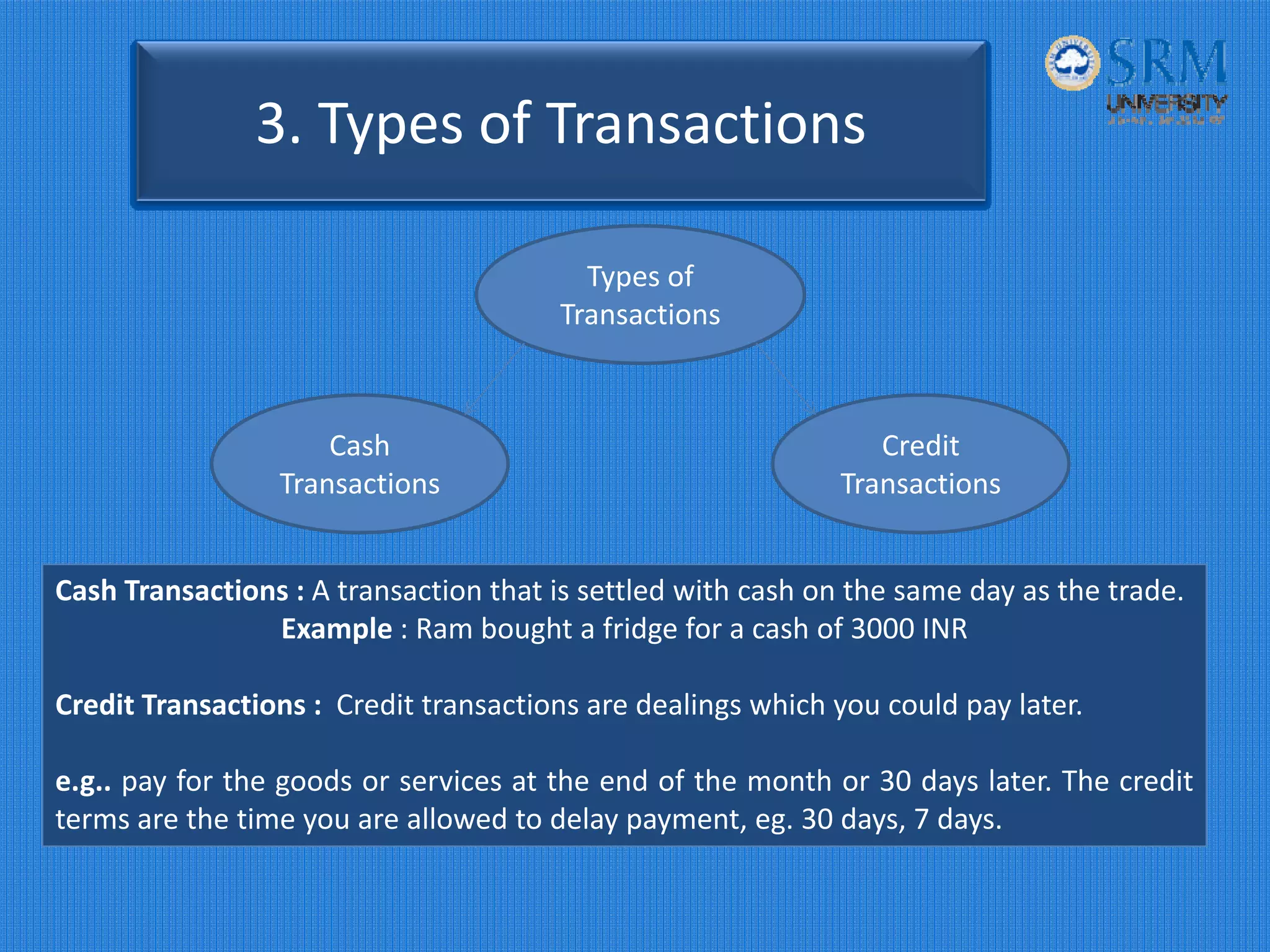 3. Types of Transactions
Types of 
Transactions
Cash 
Transactions
Credit 
Transactions
Cash Transactions : A transaction that is settled with cash on the same day as the trade.
Example : Ram bought a fridge for a cash of 3000 INR
Credit Transactions : Credit transactions are dealings which you could pay later.
e.g.. pay for the goods or services at the end of the month or 30 days later. The credit
terms are the time you are allowed to delay payment, eg. 30 days, 7 days.
 