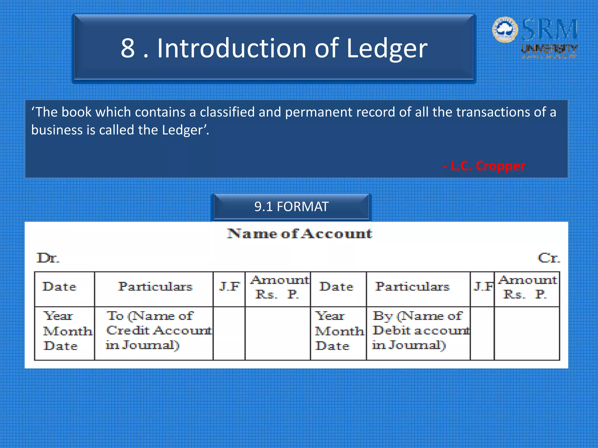 8 . Introduction of Ledger
‘The book which contains a classified and permanent record of all the transactions of a 
business is called the Ledger’.
‐ L.C. Cropper
9.1 FORMAT
 