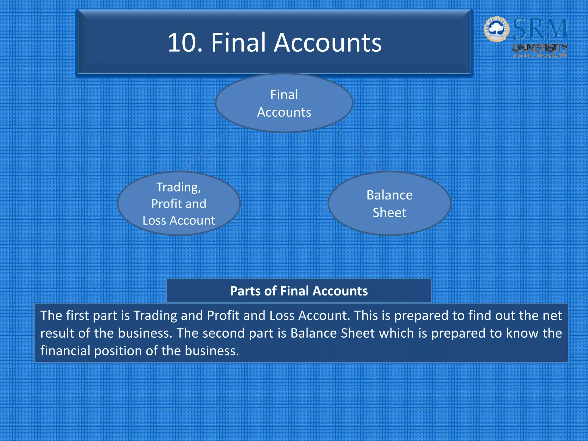 10. Final Accounts
Final 
Accounts
Trading, 
Profit and 
Loss Account
Balance 
Sheet
Parts of Final Accounts
The first part is Trading and Profit and Loss Account. This is prepared to find out the net
result of the business. The second part is Balance Sheet which is prepared to know the
financial position of the business.
 