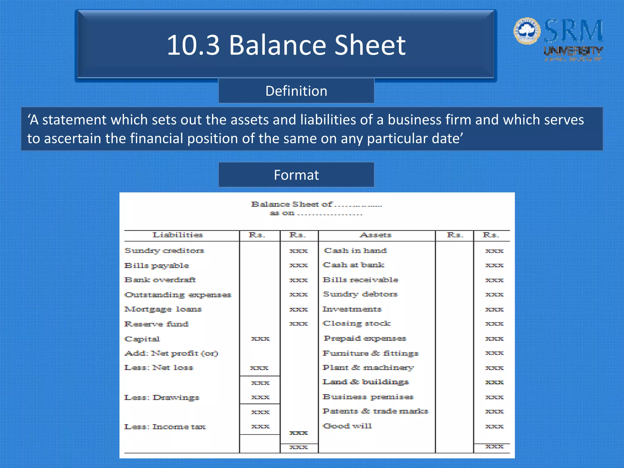 10.3 Balance Sheet
Definition
‘A statement which sets out the assets and liabilities of a business firm and which serves 
to ascertain the financial position of the same on any particular date’
Format
 