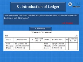 8 . Introduction of Ledger
‘The book which contains a classified and permanent record of all the transactions of a 
business is called the Ledger’.
‐ L.C. Cropper
9.1 FORMAT
 