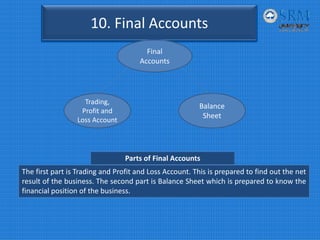 10. Final Accounts
Final 
Accounts
Trading, 
Profit and 
Loss Account
Balance 
Sheet
Parts of Final Accounts
The first part is Trading and Profit and Loss Account. This is prepared to find out the net
result of the business. The second part is Balance Sheet which is prepared to know the
financial position of the business.
 
