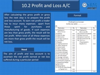 10.2 Profit and Loss A/C
After calculating the gross profit or gross
loss the next step is to prepare the profit
and loss account. To earn net profit a trader
has to incur many expenses apart from
those spent for purchases and
manufacturing of goods. If such expenses
are less than gross profit, the result will be
net profit. When total of all these expenses
are more than gross profit the result will be
net loss.
Need
Format
The aim of profit and loss account is to
ascertain the net profit earned or net loss
suffered during a particular period
 